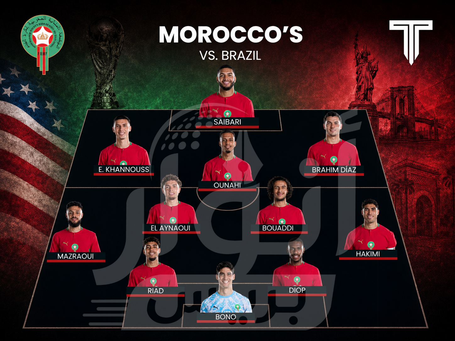 هذه هي تشكيلة المغرب أمام البرازيل