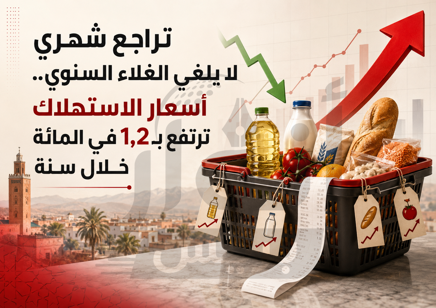تراجع شهري لا يلغي الغلاء السنوي.. أسعار الاستهلاك ترتفع بـ1,2 في المائة خلال سنة
