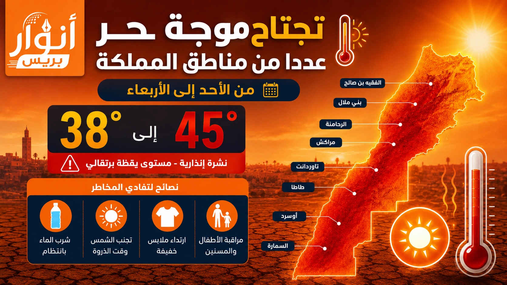 موجة حر تجتاح عددا من مناطق المملكة.. درجات تصل إلى 45 درجة ونصائح لتفادي المخاطر
