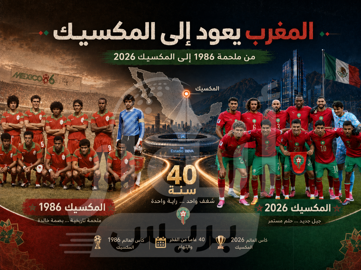 المغرب يعود إلى المكسيك بعد 40 عاما.. حيث بدأت أول ملحمة عالمية لأسود الأطلس